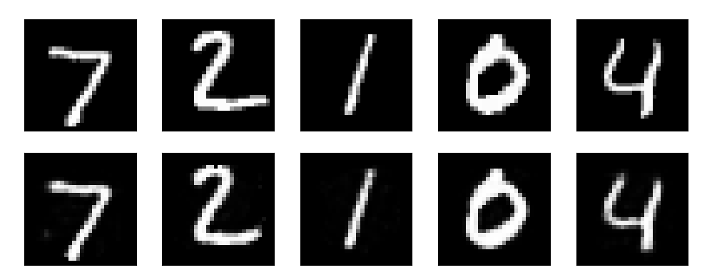 MNIST Autoencoder Reconstruction